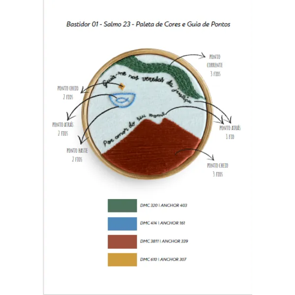 Página do material com a paleta de cores e o guia de pontos sugeridos